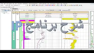 (Interactive Petrophysics)  IP شرح برنامج