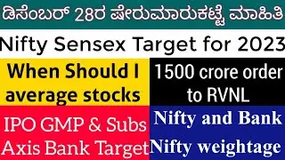 December 28 stock market news|Axis Bank|RVNL|ipo GMP|Nifty targets|When to avg stocks|
