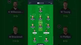 NZ VS BAN DREAM11 TEAM PREDICTION/ODI CHAMPION CUP TEAM ANALYSIS TO DAY MATCH