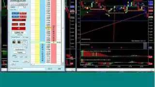 YM E-mini with Live Trade and Weekly Trading results