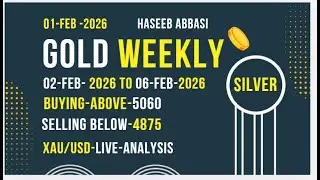 Gold Weekly | XAUUSD Analysis Weekly | Gold Buy-Sell