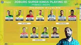 JOH vs PRL , JOH vs PRL  Prediction, Joburg Super Kings vs Paarl Royals , SA20
