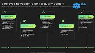 Employee Newsletter To Deliver Quality Content HR Communication Strategies Employee Engagement