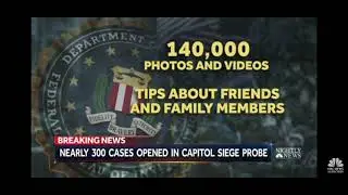 Zip Tie Guy? Washington DC & Media Witch Hunt Following The Events Of January 6th