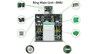 كل ما تحتاج معرفته عن وحدة الحلقة الحلقية (Ring Main Unit – RMU) في توزيع الجهد المتوسط.