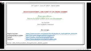 Cours C4024 en cycle 4 - DEUX ECOSYSTEMES, UNE FORET ET UN TRONC D&rsquo;ARBRE