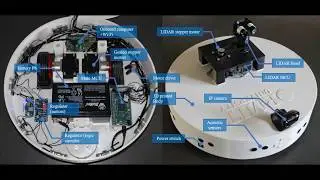 MapperBot / iSCAN Matlab SLAM