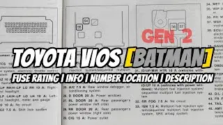 TOYOTA VIOS BATMAN Gen 2 Fuse Rating | Info | Location and Description /Saan ang Fuse ng Vios Batman