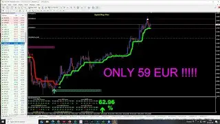 HYDRA + NY TREND STRATEGY v25,,,,IN LIVE BUTCOIN TRADE...OVER $8.000 IN OROFIT...STIL 59 EUR TODAY !