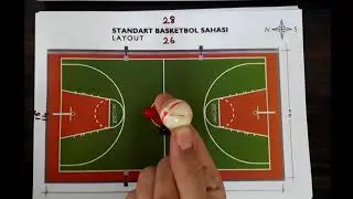 TAKIM SPORLARI BASKETBOL OYUN KURALLARI 1
