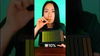 Let&rsquo;s eat World&rsquo;s Strongest Matcha Chocolate💚