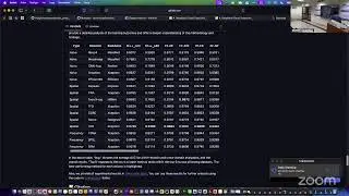 Lec 8: Deepfake (Face) Detection as a Case Study with Demonstration - GAIN