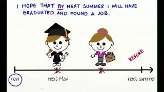 Future Perfect