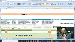 Banana Breeding - Plant Breeding Management Mapping