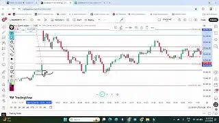 Live Market Buying Explained | BankNifty 60 Points Profit | Nifty Analysis Today