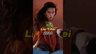 Mulan Movie Cast Then and Now (2020-2025) || #hollywood #marvel #trandingshorts #abba #music #mulan