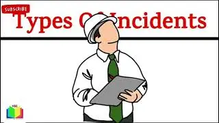 Types of Incident | Incident/Accident/Near Miss/First Aid Case/Medical Treatment Case/RWC/LTI/TRIR
