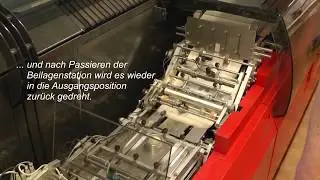 7 Umschläge pro Sekunde: Die neue Kuvertiermaschine im krz