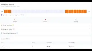 REACHUM AI: Beyond LMS &ndash; Mastering Training Video Management & Deep Engagement Analytics