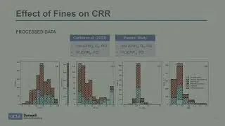 Influence of Fines and Alternative Intensity Measures on Liquefaction Triggering