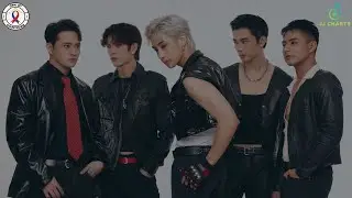OPM 20 Countdown (November 16, 2025) | JJ Charts