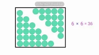 Little Gauss´s Fomula for the sum of the naturals