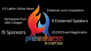Prabandhan 2020 Trailer