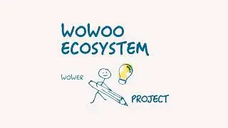 Wowoo Ecosystem