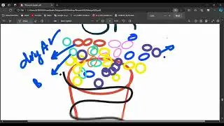 why I should start research, lecture 1 part 2