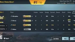 35 WWCD in BGIS in game qualifiers 2026 raw POV by Fs3HeLiX|| friendly strike 3 Esports 
