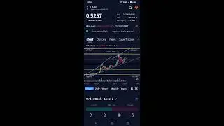 1$ = 100$ #ttoo #t2biosystems #t2biosystem $TTOO