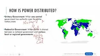 American Gov Unit 1 Topic 1 Quiz Review