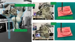 Robotic Tele-Operation for Upper Aerodigestive Tract Microsurgery: System Design and Validation