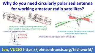 Why do you need circularly polarized antenna for working amateur radio satellites?