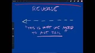 Inversion Thinking: Methods to encourage fresh thinking and stimulate innovation.