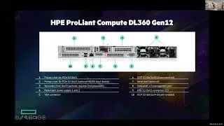 The future of supercomputing storage (vDUG'25)