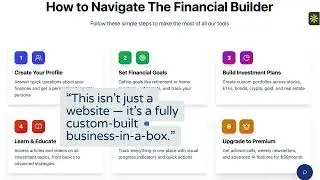 AI Personal Finance Tool, Business In A Box - Turnkey Subscription Application