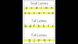 Types of letters | small letters| Tall letters | Fall letters | 1st std english new syllabus |