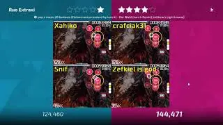 STK6 Group Stage: Ruo Extraxi vs h