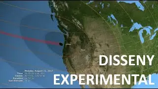 Disseny experimental