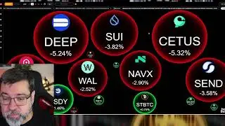URGENTE!!! OS TOUROS EST&Atilde;O POR UM FIO MERCADO CRYPTO PERDENDO VOLUME