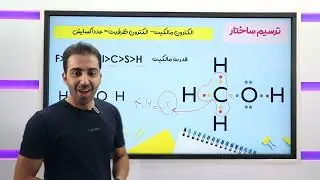 عدد اکسایش