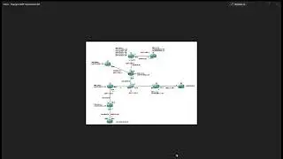 Configurar topología OSPF con configuraciones avanzadas en GNS3