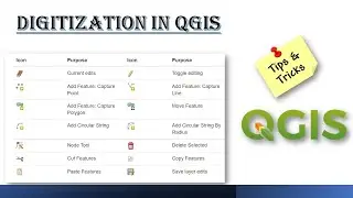 DIGITIZATION IN QGIS  FOR BEGINEERS | EASY TRICKS | SHORTCUT KEY |#qgis #digitization