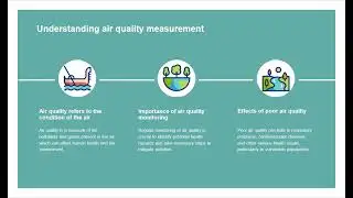 Air Pollution and Health around #CleanAirGhana