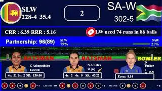 : Sri Lanka Women vs South Africa Women Live | SAW Vs SLW Live | Sri Lanka Live Match #
