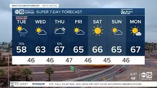 WEATHER ACTION DAY: More wet weather around the state