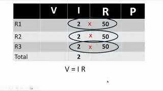 Series Circuit VIRP chart 3 minute - Example 1
