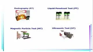 The importance of engineering materials