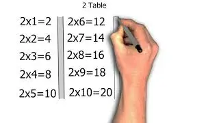 2 tables for children